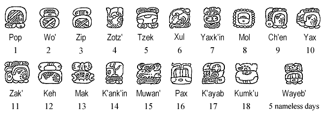 18 named months of the Mayan Haab calendar