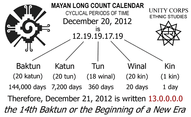 maya long count